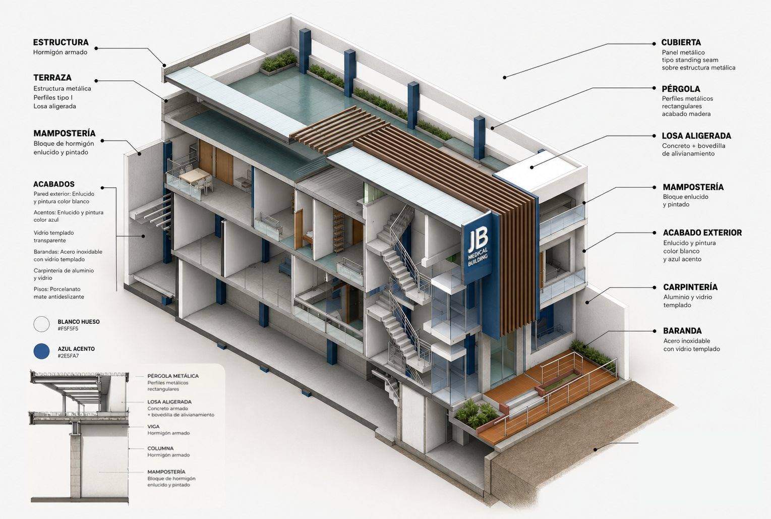 JB Medical Building — imagen 11
